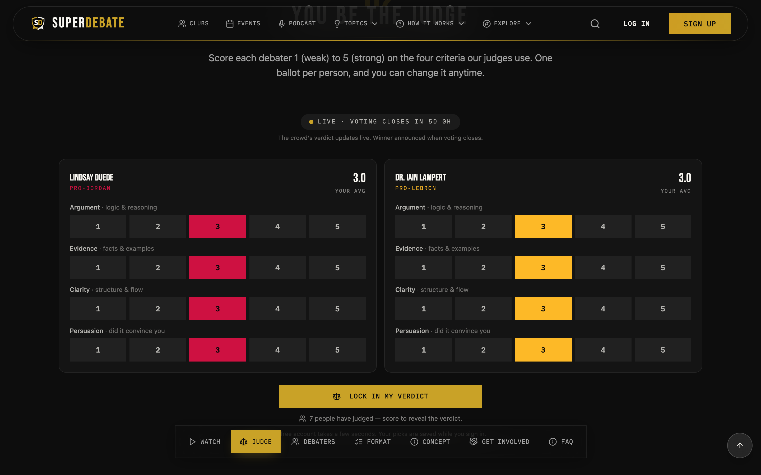 The live community scoring panel from a real SuperDebate: each viewer scores both debaters 1 to 5 on argument, evidence, clarity, and persuasion, with the crowd verdict updating live.